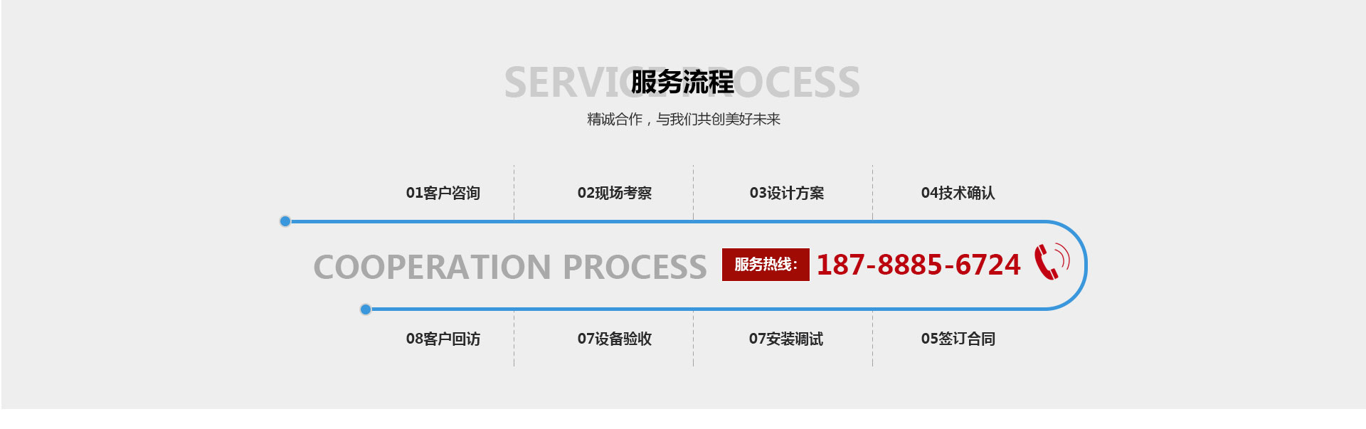 山东通风排烟系统厂家地址